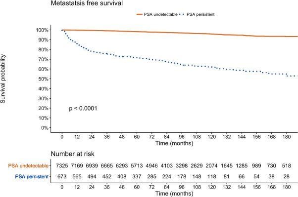 EUPatient tweet media