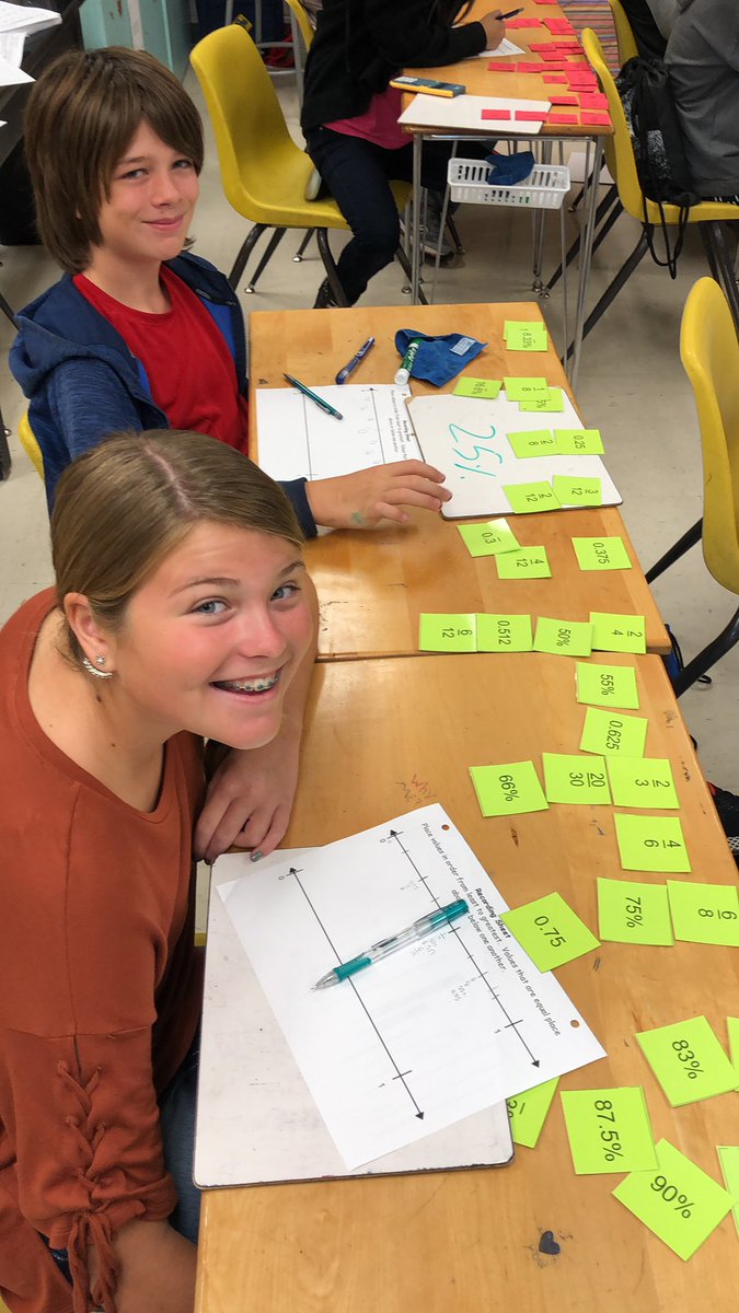 Making big progress!  Ordering Rational numbers from least to greatest in ALL representations! Looking for equivalencies! #fluency <a href="/CMSCardinals/">CMS Cardinals</a>