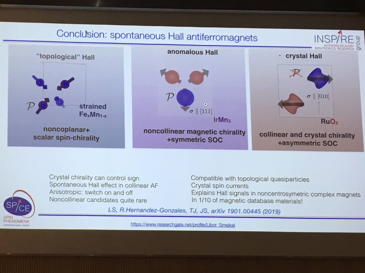spintronicsHGW's tweet image. Good mix - theory and experiments. #Hall afternoon session. From Mainz, Prague and Dresden, by Libor, Eva and Helena: #Nernst Imaging, #SpinHall  #Antiferromagnets. #SWI2019 #KruppKolleg #Greifswald.