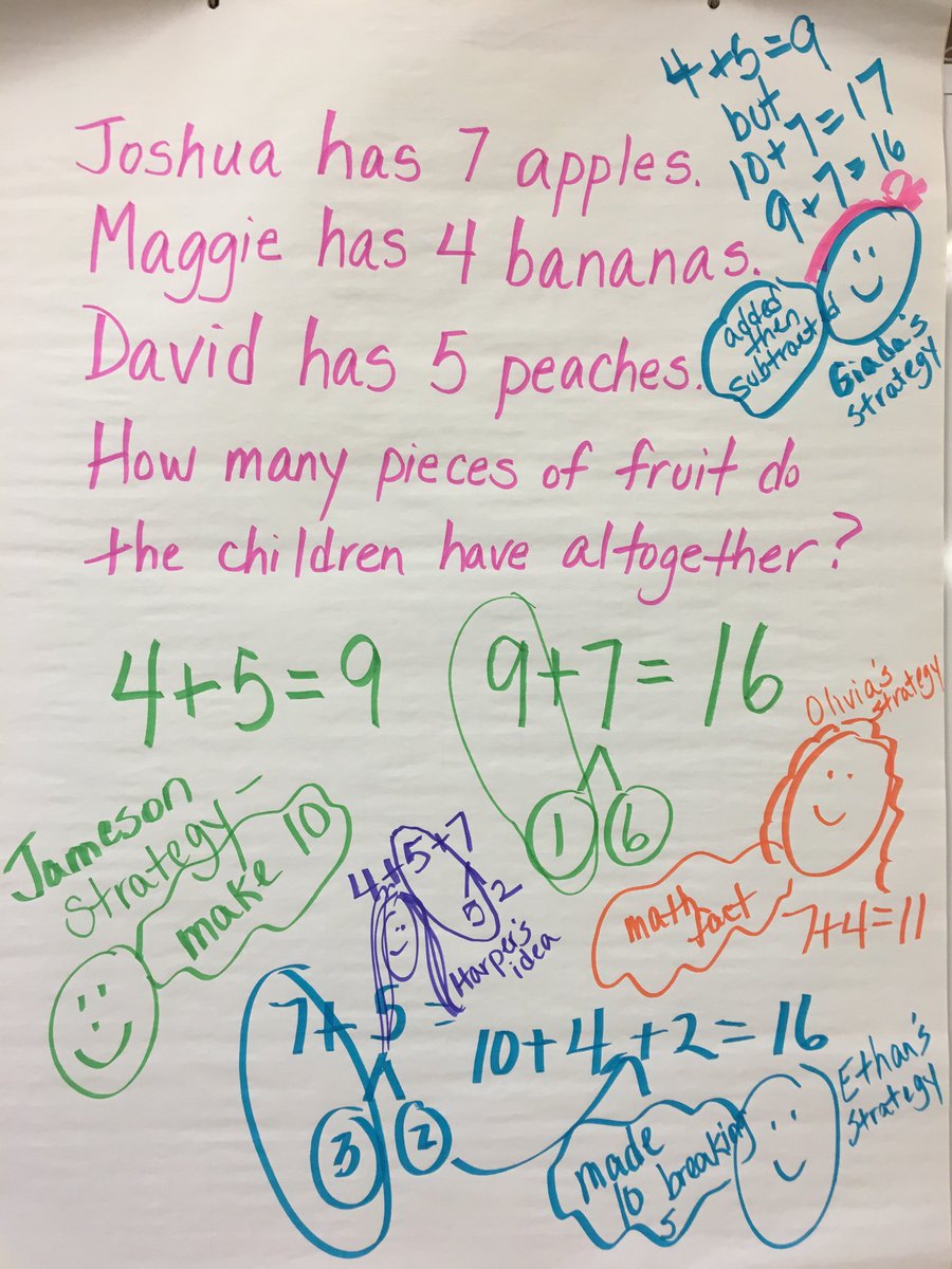 nancy_j_perry's tweet photo. Sharing strategies helps us learn with Mrs. Perry ⁦@WPSSicomac⁩ https://t.co/3XxfOvQqBR