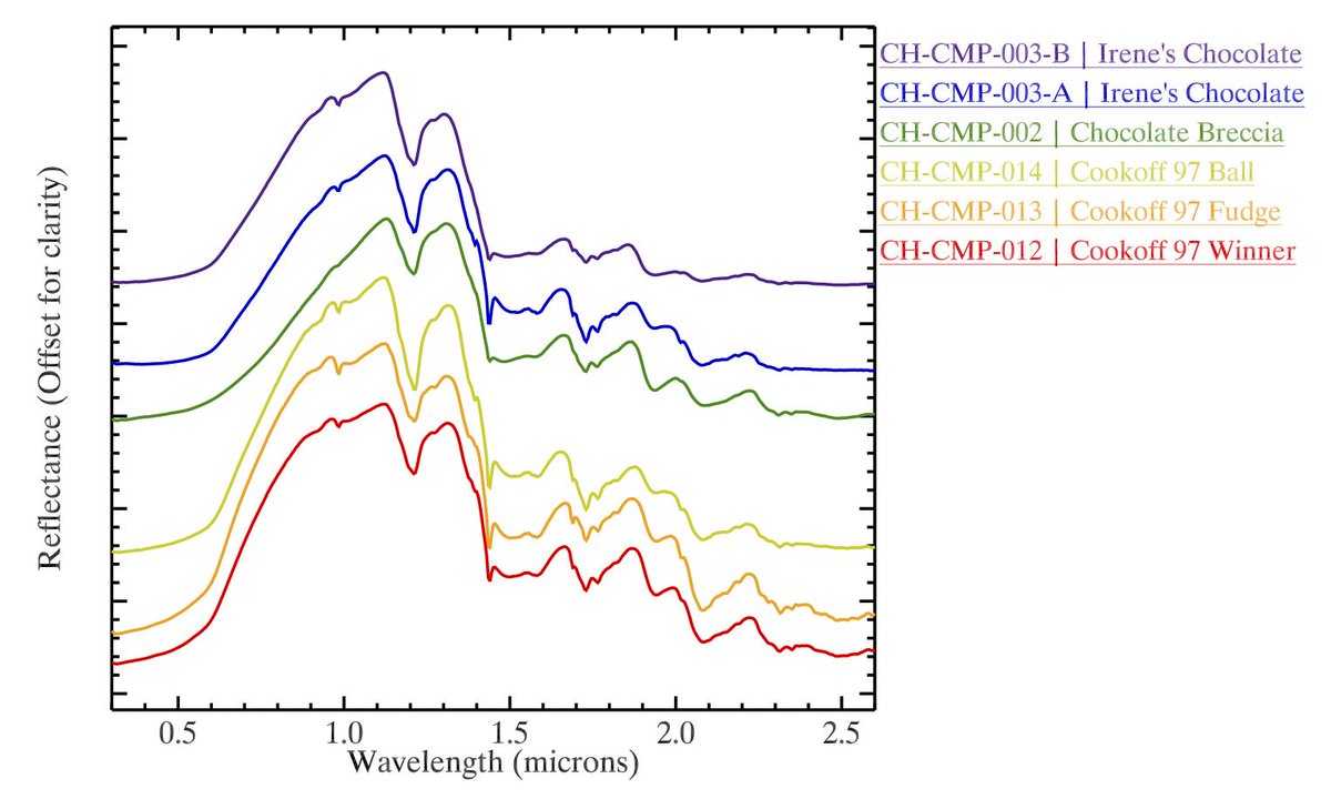 Christina Viviano tweet media