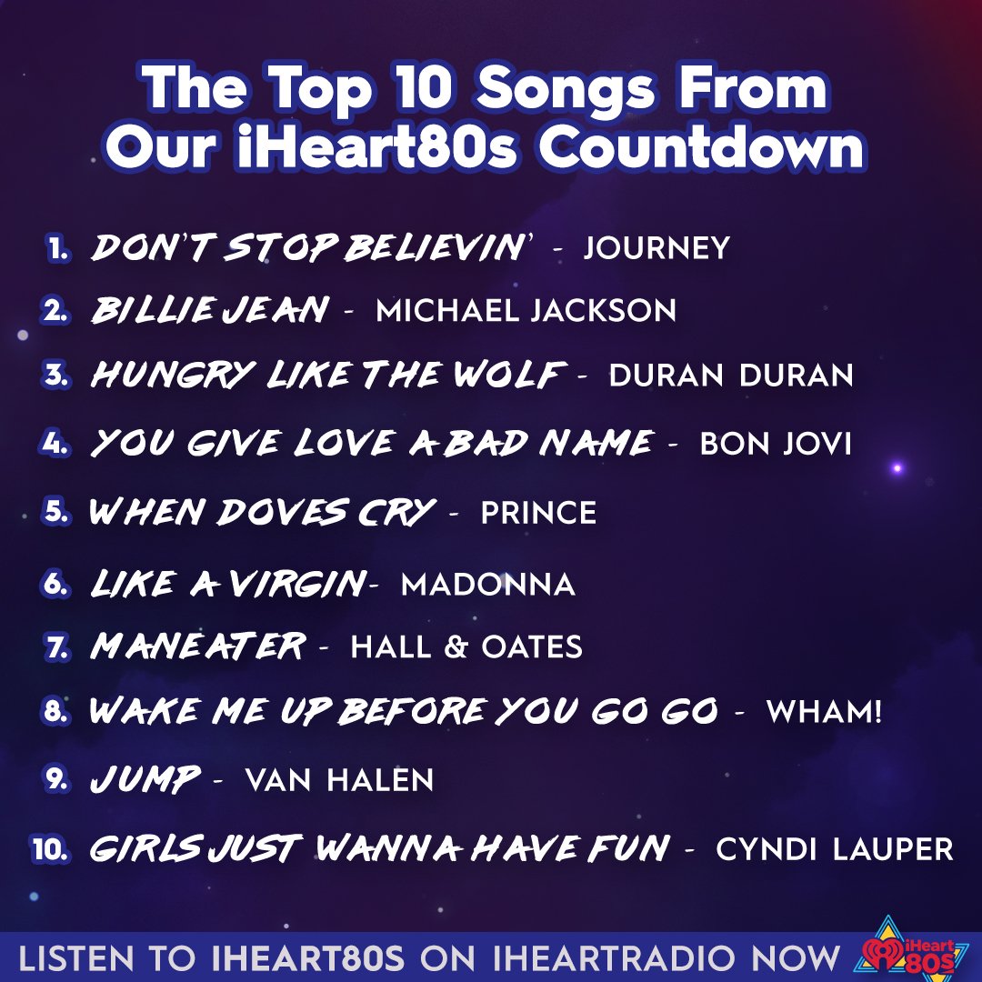 iHeartRadio on Twitter: "The final top 10 of our 'Top Of The 80s Countdown!' 🔥 Is your favorite song on our list? Listen to the best hits of the 80s