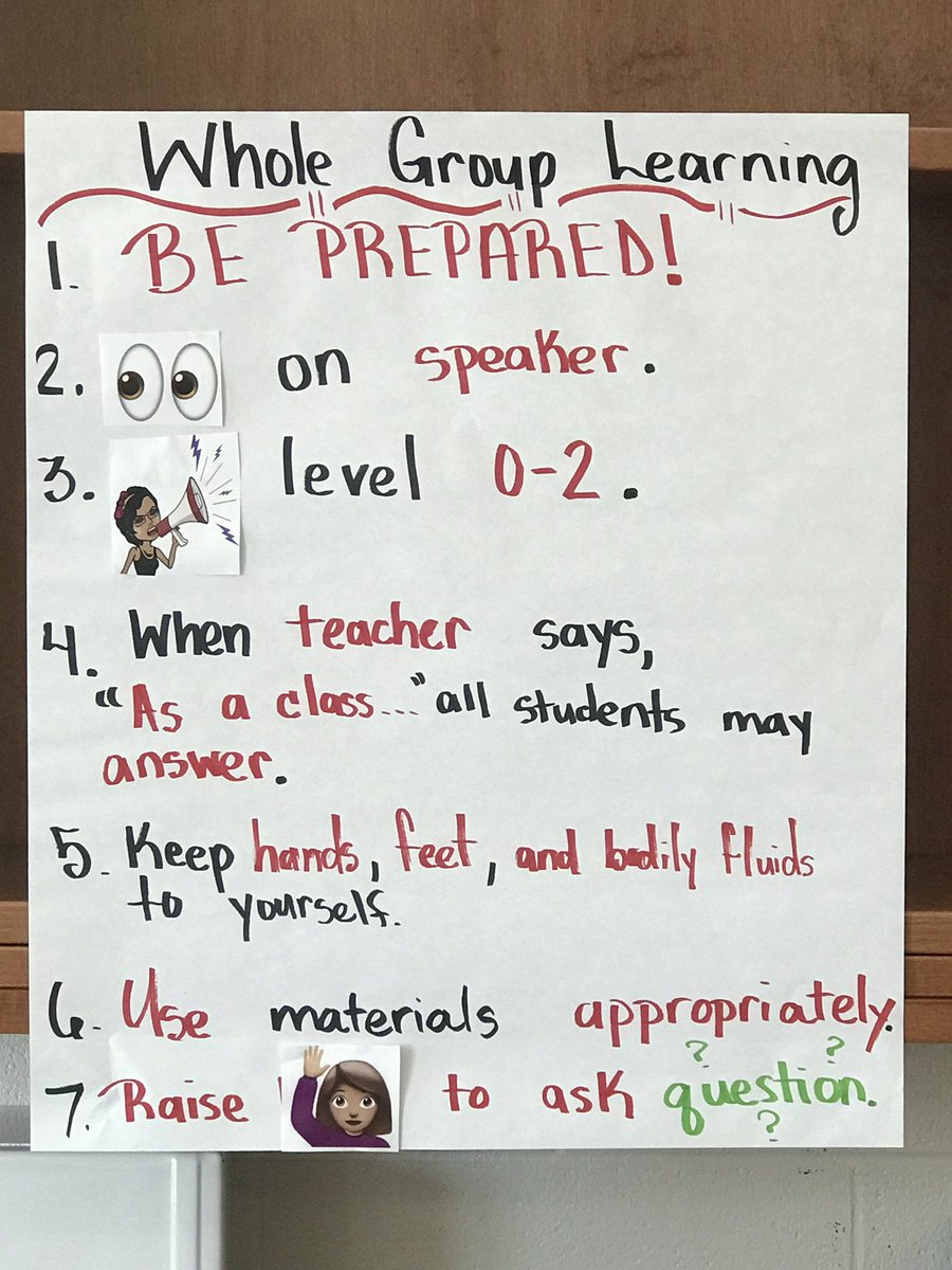 mrjackson020's tweet photo. Hello Twitter! I’m playing “Eye Spy” today with LMES T’s!  So eye spied Ms. Hopson’s specific learning charts as she establishes clear expectations in her 4th grade learning environment. Kudos?@mshopson_lmes https://t.co/gEpG2YL5UZ
