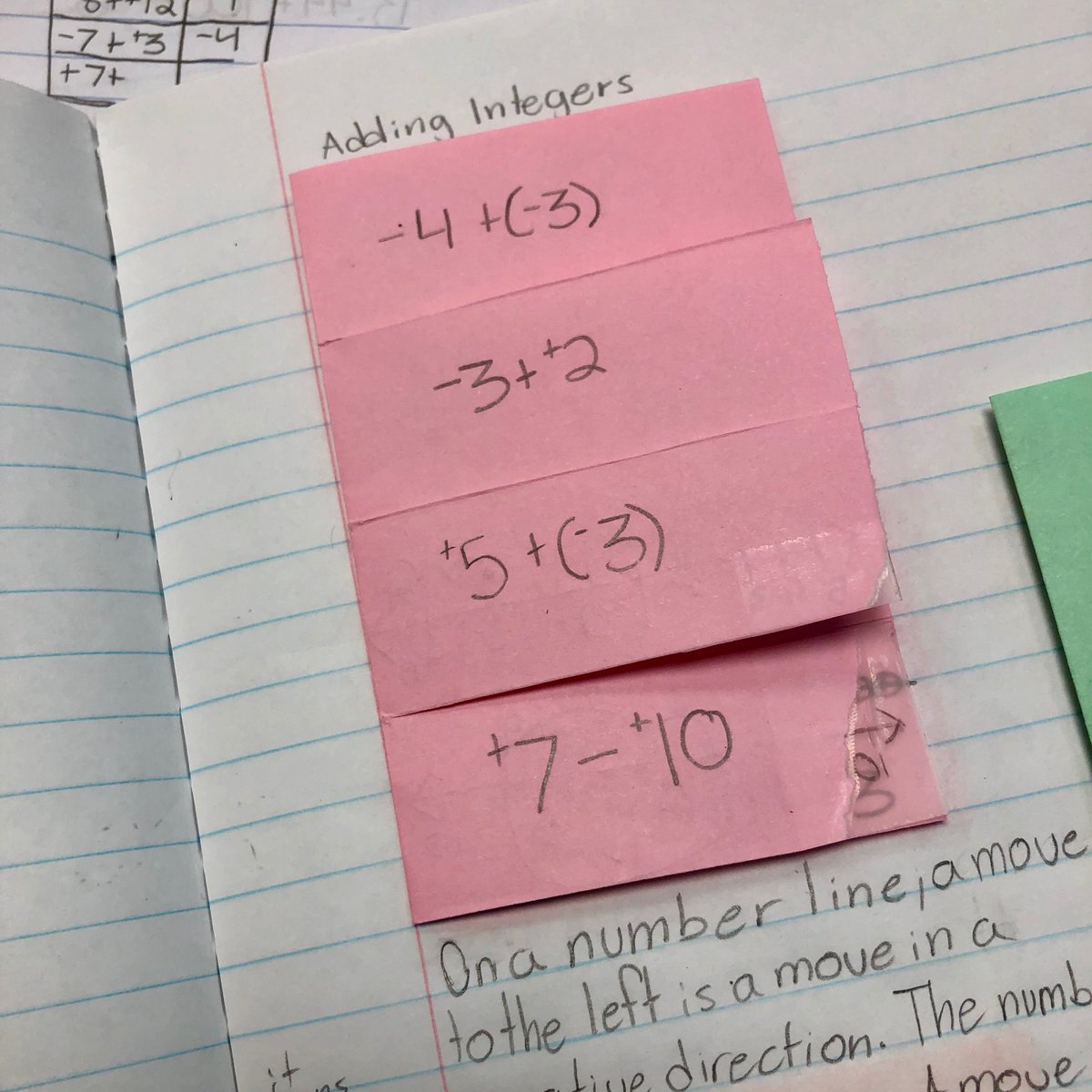 PCBOE's tweet image. RT PCIntermediate "RT amstiAUsome: Math vocabulary &amp;amp; graphic organizers to structure student thinking with new concepts 💭 🤔!  Great job PCIntermediate PCBOE #AMSTIworks #modelingintegers #accentuatethenegative https://t.co/d5ccnkhZhD"