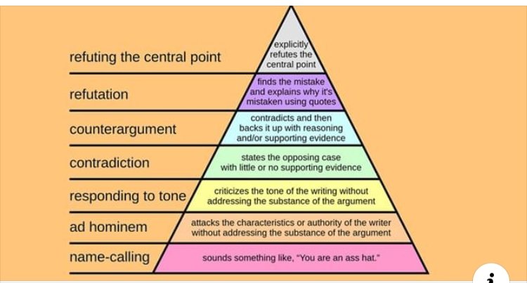 Anujmeister's tweet photo. Gentleman called Bhajji @harbhajan_singh needs to learn this temple for SM discussion, before making personal attacks on Gilly @gilly381 or anyone else. He’s no longer a child, but is married with a child. #AskGilly https://t.co/uLhpXaMgTF