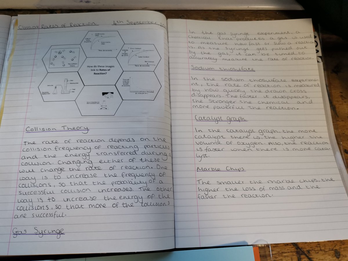 ByrchallScience's tweet photo. 11p1 have made an excellent start to the year on their visual hexagons! Great stuff @byrchall
#visualhexagons #ratesofreaction #gcsescience #deepeninglearning https://t.co/IqPMdNuU3S