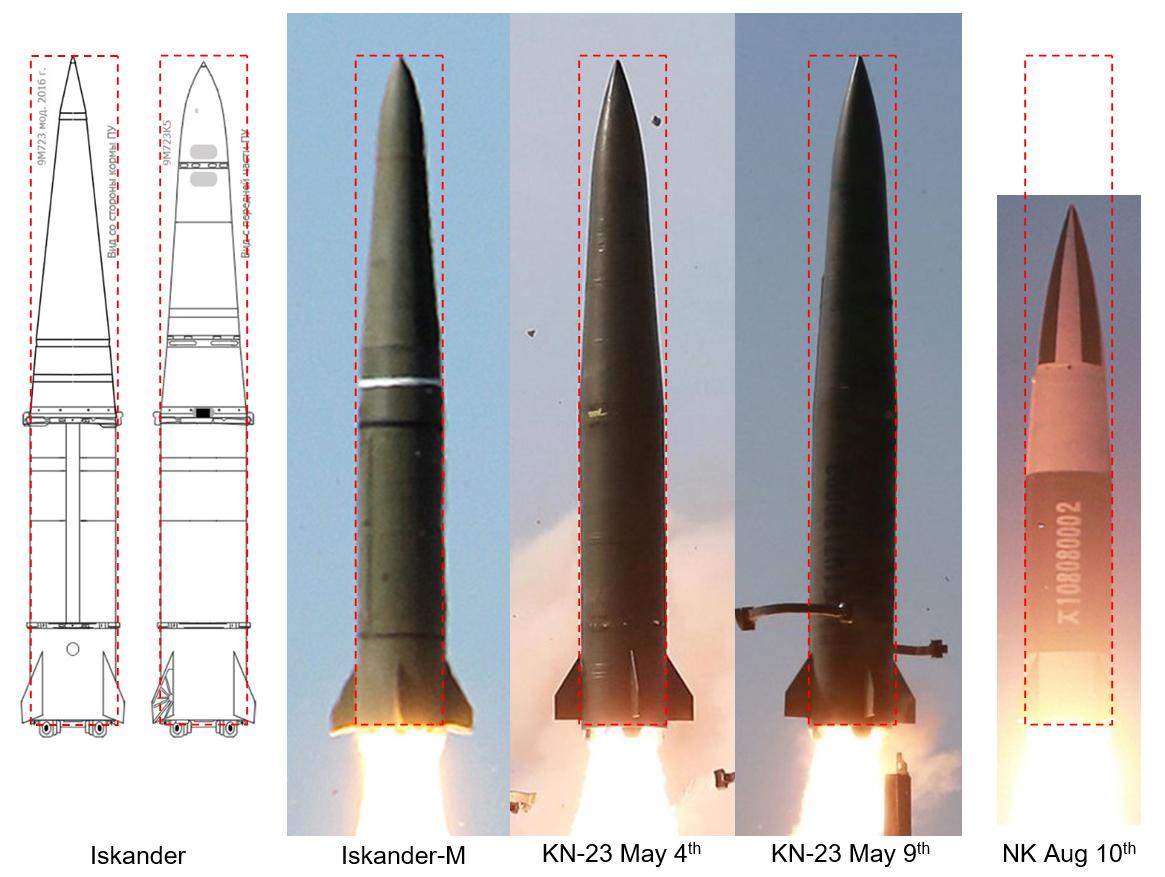 Atacms ракета характеристики дальность поражения. Ракеты KN 23. Ракета MGM-140 atacms. ОТРК KN-23. Северокорейская ракета KN-23.