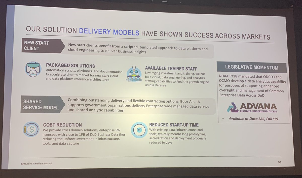 The <a href="/BoozAllen/">Booz Allen Hamilton</a> partnership approach and solution delivery model — Common Enterprise Data and shared services platform ... #DataOps from <a href="/streamsets/">StreamSets</a> is a central component! 

#DataOpsSummit <a href="/dataopssummitSF/">DataOpsSummit</a>