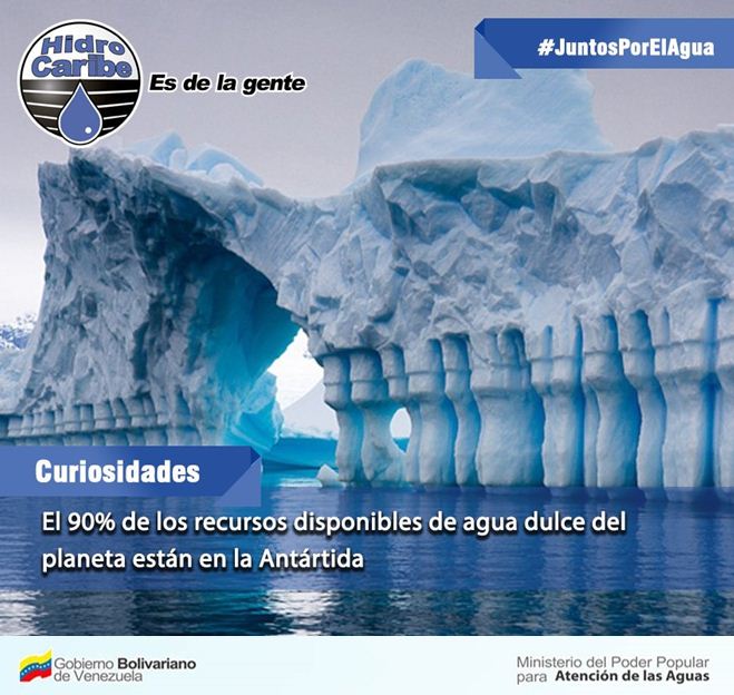 hidrocaribe's tweet photo. #HidroTips  El 90% de los recursos disponibles de agua dulce del planeta están en la Antártida. #JuntosPorELAgua #CadaGotaCuenta #13Sep #NoMoreTrump https://t.co/4nRgZloy9O