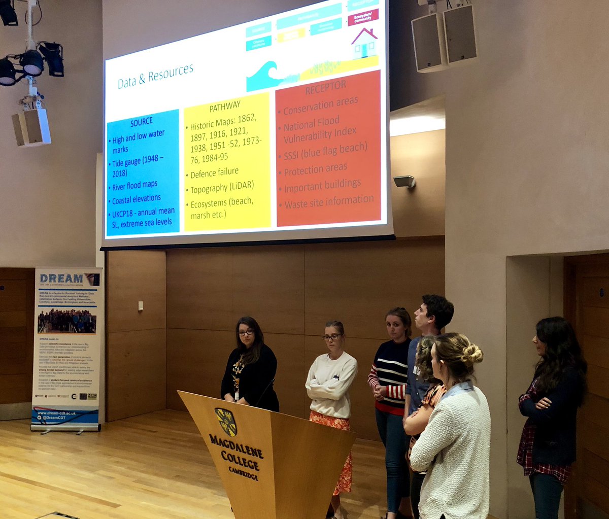<a href="/DreamCDT/">DREAM CDT</a> #ChallengeWeek Wednesday briefing. Team 1 show the data resources in use considering source pathways and receptors