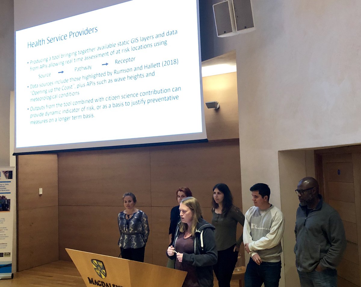 <a href="/DreamCDT/">DREAM CDT</a> #ChallengeWeek team two consider health and social impacts of eroding coastal landfill locations.