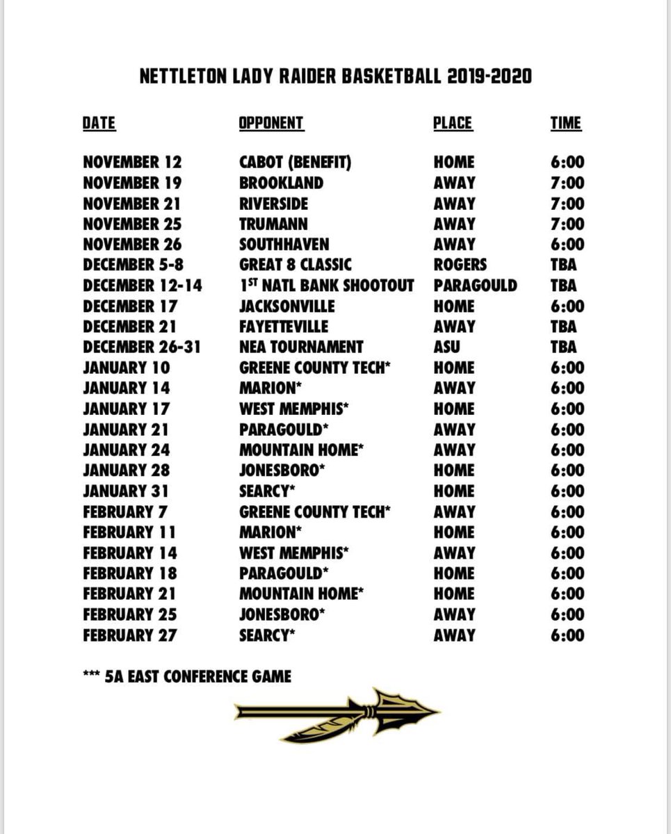 NettRaiders's tweet image. 🏀🔜