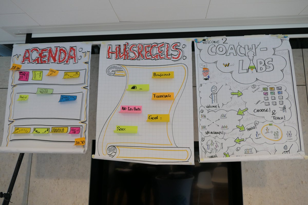 LINKITGroup's tweet photo. . @Coach_Labs_ #meetup bij ons op kantoor! Supergave interactieve #workshop om je #coachingsvaardigheden een boost te geven. #agile #scrum #coaching https://t.co/gsjeUSipzv