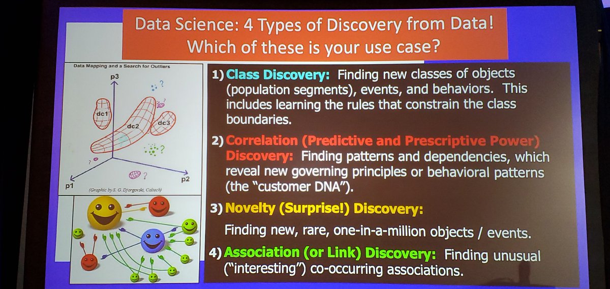 eric_kavanagh's tweet image. What are you trying to accomplish? #dataopssummit