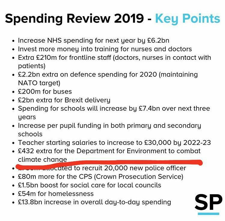 _EcoAlex's tweet photo. £2.2 billion extra for defence
£432 extra to combat climate change
Defence isn't 5 million times more important that climate change, so why does it receive over 5 million x the amount of money?
This has got to be a joke right? https://t.co/ZpxynW4CLC