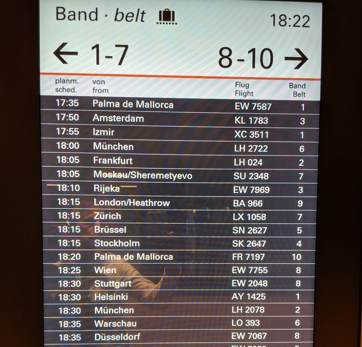 Jurgen Appelo Improvements Are Easy When You Just Use Your Brain Do Travelers Know The Scheduled Arrival Time Of Their Flight No Do They Know What City They Came From