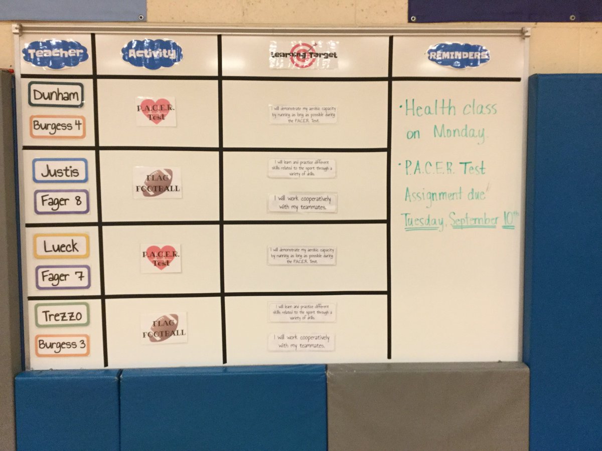 HerrickPE's tweet photo. First day of our flag football unit and the P.A.C.E.R. Test! @dg58pride @dg58learns https://t.co/b8gwNlqCZR