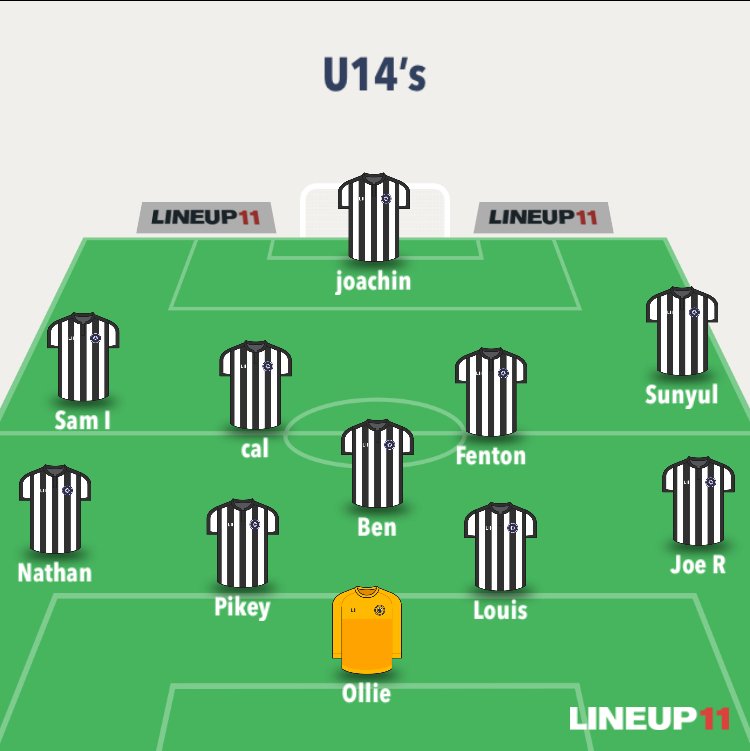 Salford_SFA's tweet photo. Here’s how our U14’s line up against a strong @StockportSFA side! Let’s go Salford!! #salford #CSSFA https://t.co/mSS7ulXZne