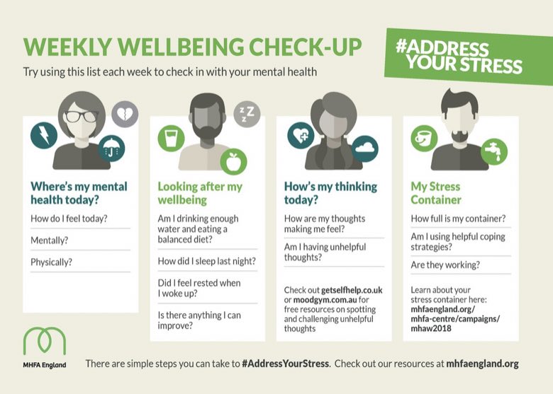 Tomlangs's tweet photo. Excellent training this morning from @MHFAEngland regarding mental health ahead of @CognitaSchools Be  Well day and and ever improving culture of Wellbeing in schools. 

#Wellbeing #WellnessWednesday https://t.co/iRPj8FFrBo
