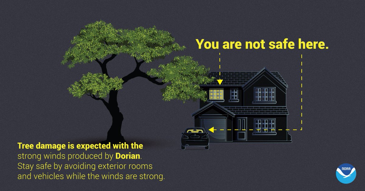 In addition to dangerous storm surge along the east coast of Florida and the coasts of Georgia, South Carolina, and North Carolina, strong winds pose a risk well inland from #Dorian. Beware of falling tree limbs while the wind remains strong. Your vehicle is NOT a safe place.