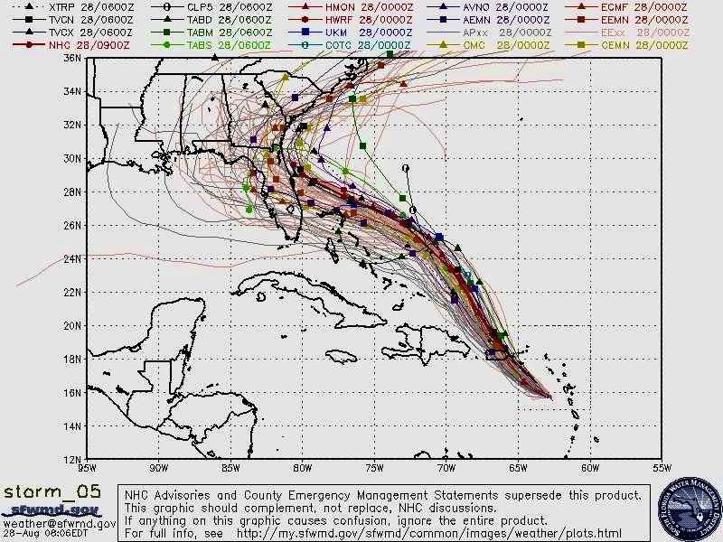 Hurricane Spaghetti Chart