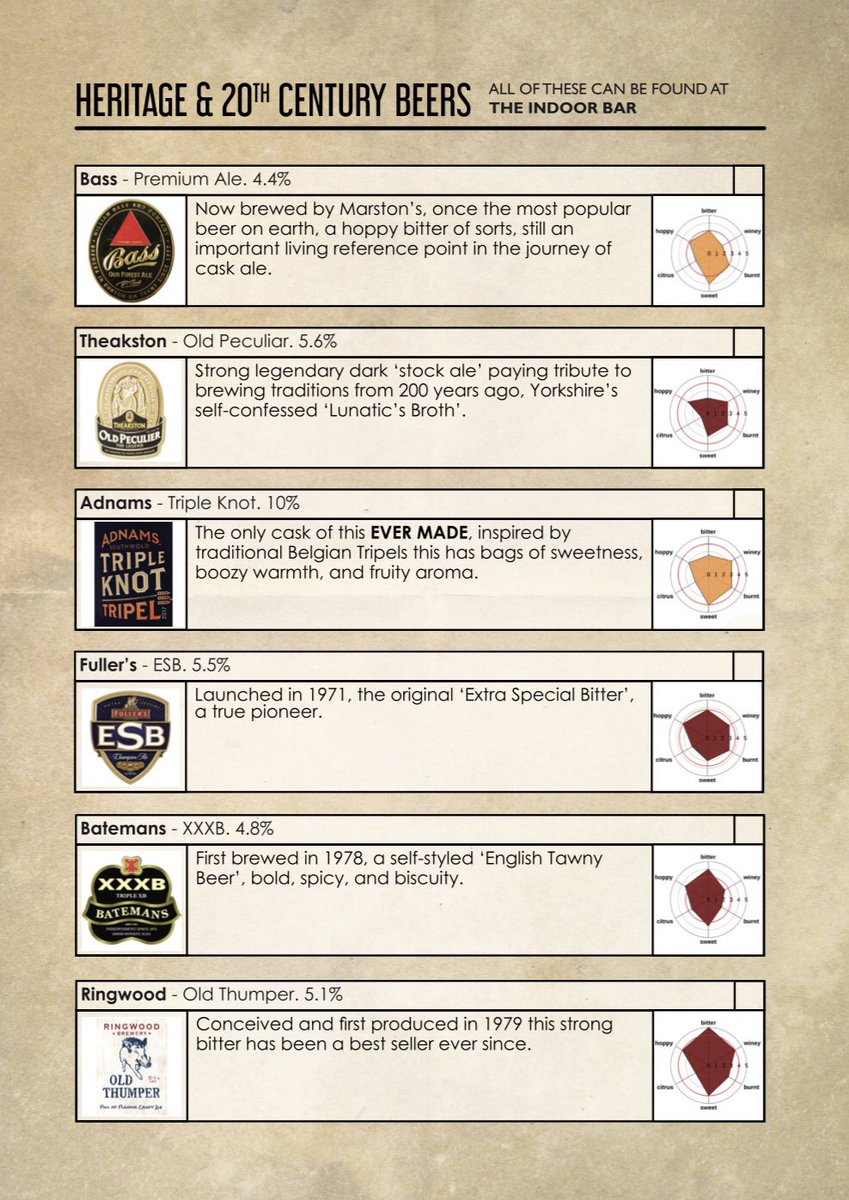 FatCatTap's tweet photo. 🚨🍺TAPFEST BEER LIST🍺🚨
#beerfest #Norwich #loadsofbeer https://t.co/JEf8PSaZeP