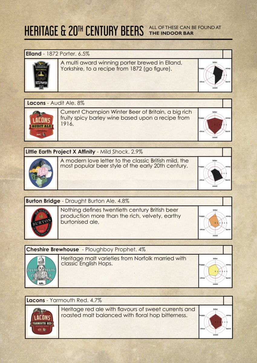 FatCatTap's tweet photo. 🚨🍺TAPFEST BEER LIST🍺🚨
#beerfest #Norwich #loadsofbeer https://t.co/JEf8PSaZeP
