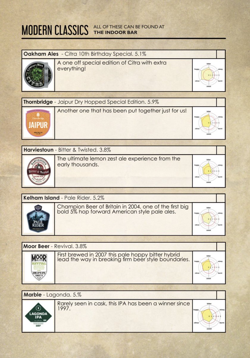 FatCatTap's tweet photo. 🚨🍺TAPFEST BEER LIST🍺🚨
#beerfest #Norwich #loadsofbeer https://t.co/JEf8PSaZeP