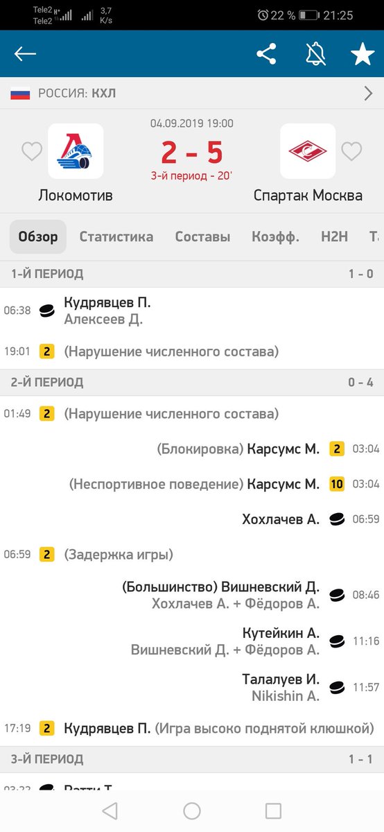 TotalExpressPro's tweet image. С победой тебя #Спартак!!! В тебя не верили букмейкеры, в тебя не верили соперники. Но в тебя верил Я! Ещё раз тебя с победой!!! #кхл #хоккей