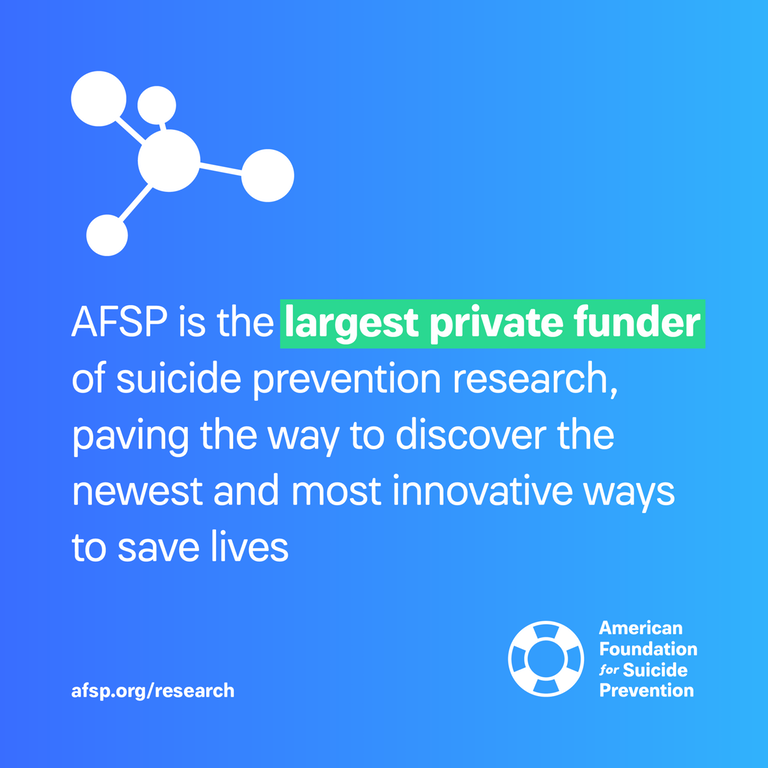 We've invested $6.2M in scientific research to prevent suicide. These studies will provide us with an even deeper understanding of suicide to support our prevention efforts! 👐 #Science2StopSuicide 

Read about the 26 new grants here: afsp.org/american-found…