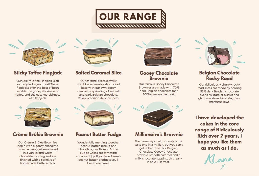 rrwestyorkshire's tweet photo. The question is.....
Which is your favourite @Alana_Spencer_ product? #ridiculouslyrichbyalana #brownies #traybakes #ourrange #productrange #foodies #foodiesofinstagram #chocoholic #sweettooth https://t.co/X4kHF0PL2q