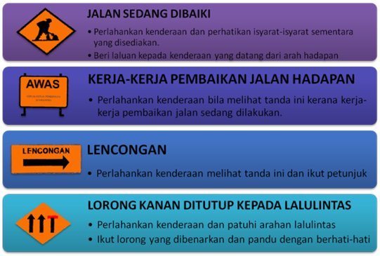 Plusline1800880000 On Twitter 02 55hrs Patuhi Arahan Papan Tanda Pengawal Trafik Apabila Menghampiri Kawasan Pembinaan Bagi Kerja Penyelenggaraan Di Lebuh Raya Pastikan Anda Peka Pada Keadaan Sekeliling Plus Safety Https T Co 1m8zktu3xn Twitter