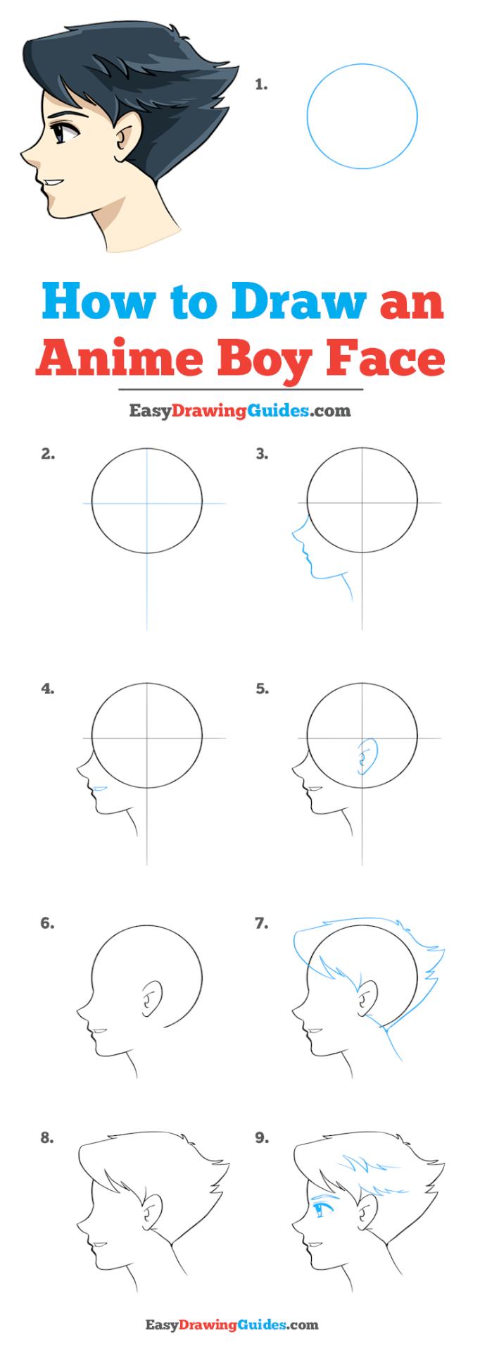 face drawing step by step