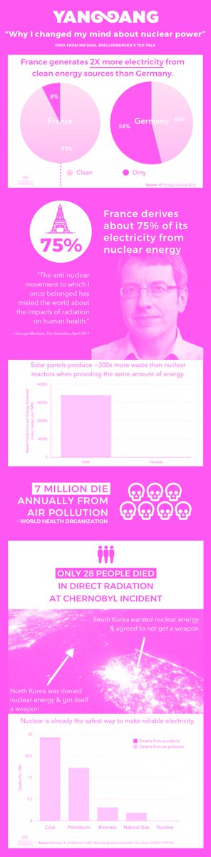 view knee arthroscopy