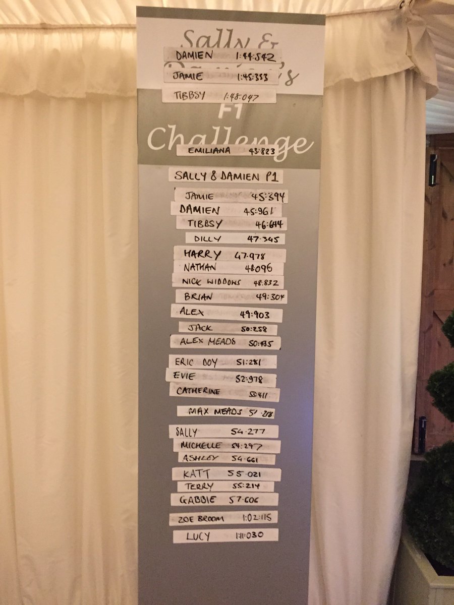 #WeddingWednesday 
Weddings are definitely as much of a treat for us as they are for the guests and looking back its amazing to see just how many special days we have been a part of! This wedding from 2017 was definitely an event to remember...