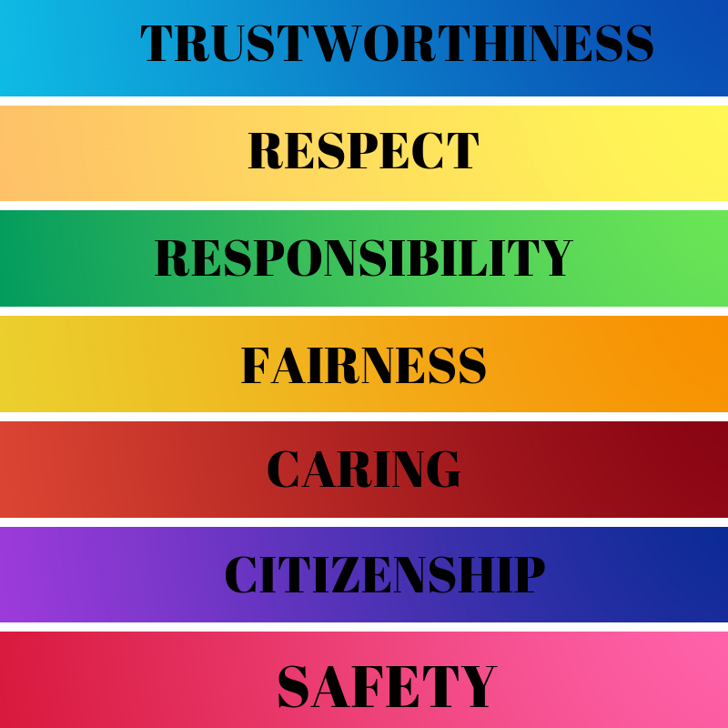 #PowerUpMMS Power 7!