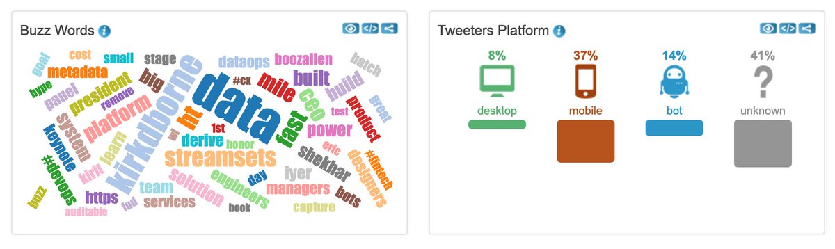 eric_kavanagh's tweet image. Some nice imagery to demonstrate the excitement here at the #DataOpsSummit @streamsets @allaoks @SeanAndersonBD @kirkdborne @mobiusmedia @thebloorgroup #DataOps #Trending @Twitter