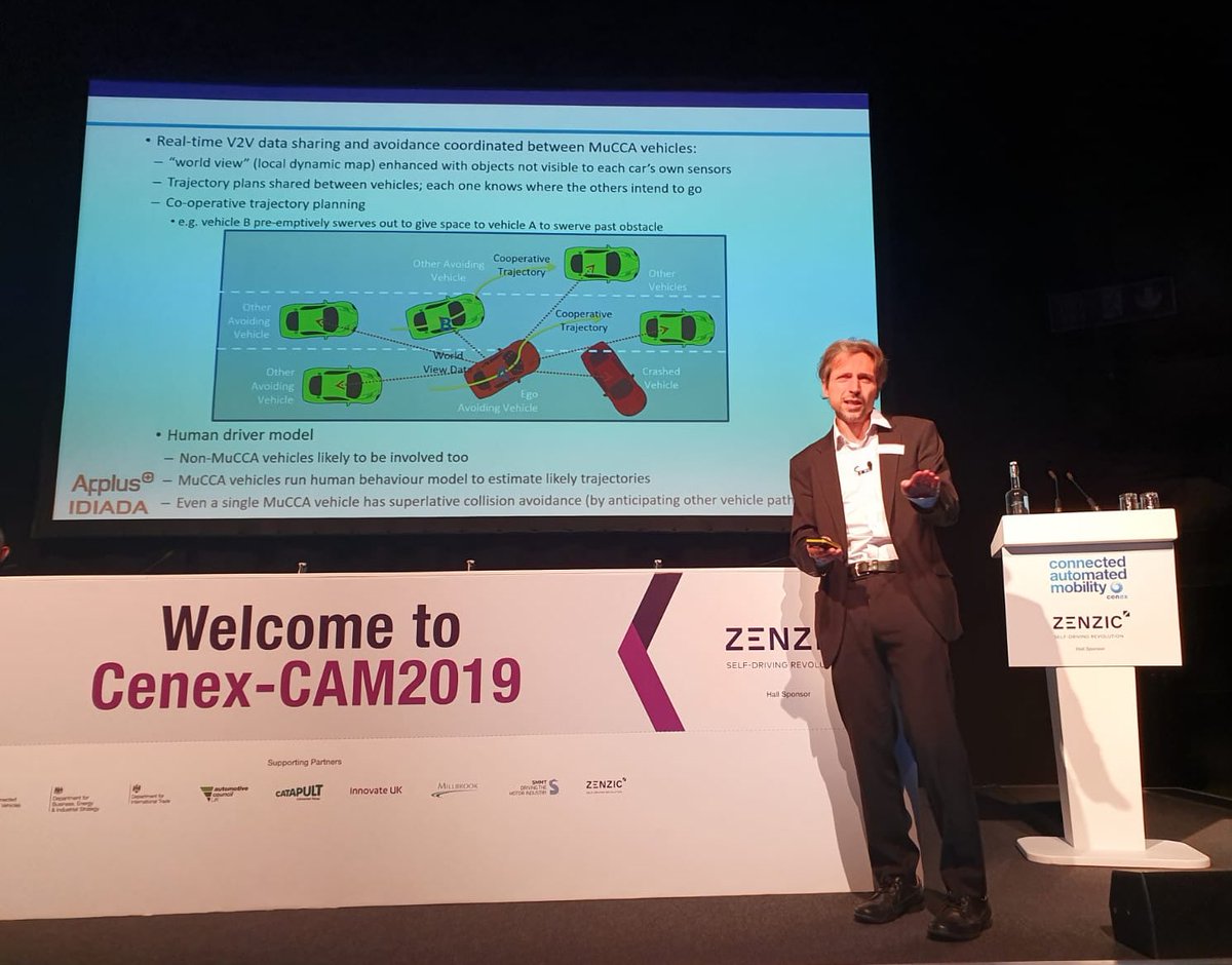 MuCCAProject's tweet photo. Charlie Wartnaby gave a brilliant presentation explaining what the consortium have been up to in the #MuCCAProject at @lcv_event #LCV2019 pop by the stand tomorrow to find out more if you missed it! Hall 3 booth 123 https://t.co/Zy51WFMjGg