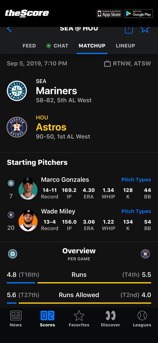 BlackhorseLimo1's tweet photo. Let’s give away a pair of tickets to the astros vs mariners tomorrow night. Just RT before 8am. Winner at random. Must be following to win. https://t.co/JeAQqUgWse