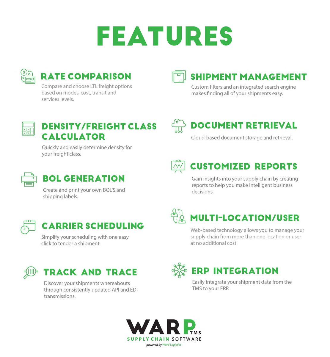 Alright, we could list our features one at a time all day but there are just so many it would take, well...all day.  So, here's a list of features.  go to warptms.com to check out things like intelligent pricing and freight bill audit!
#supplychain #software