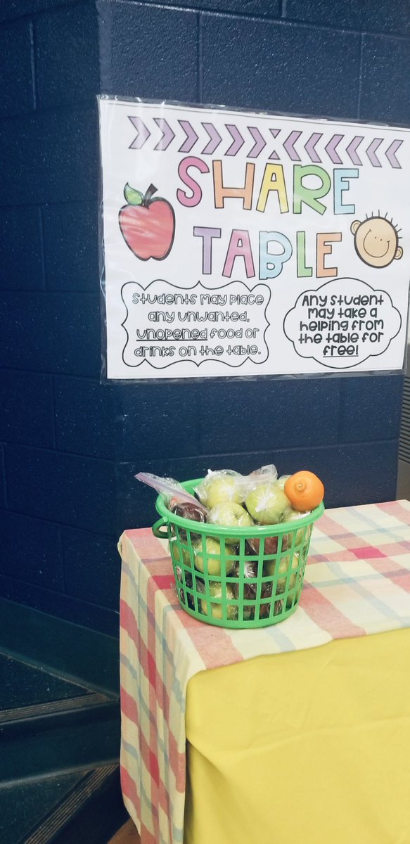 NicoleAStokes's tweet photo. Deer Valley’s Share Table is open for business! #sharetable #leavesome #takesome #dveslife #hcs https://t.co/aUFPUu53eA