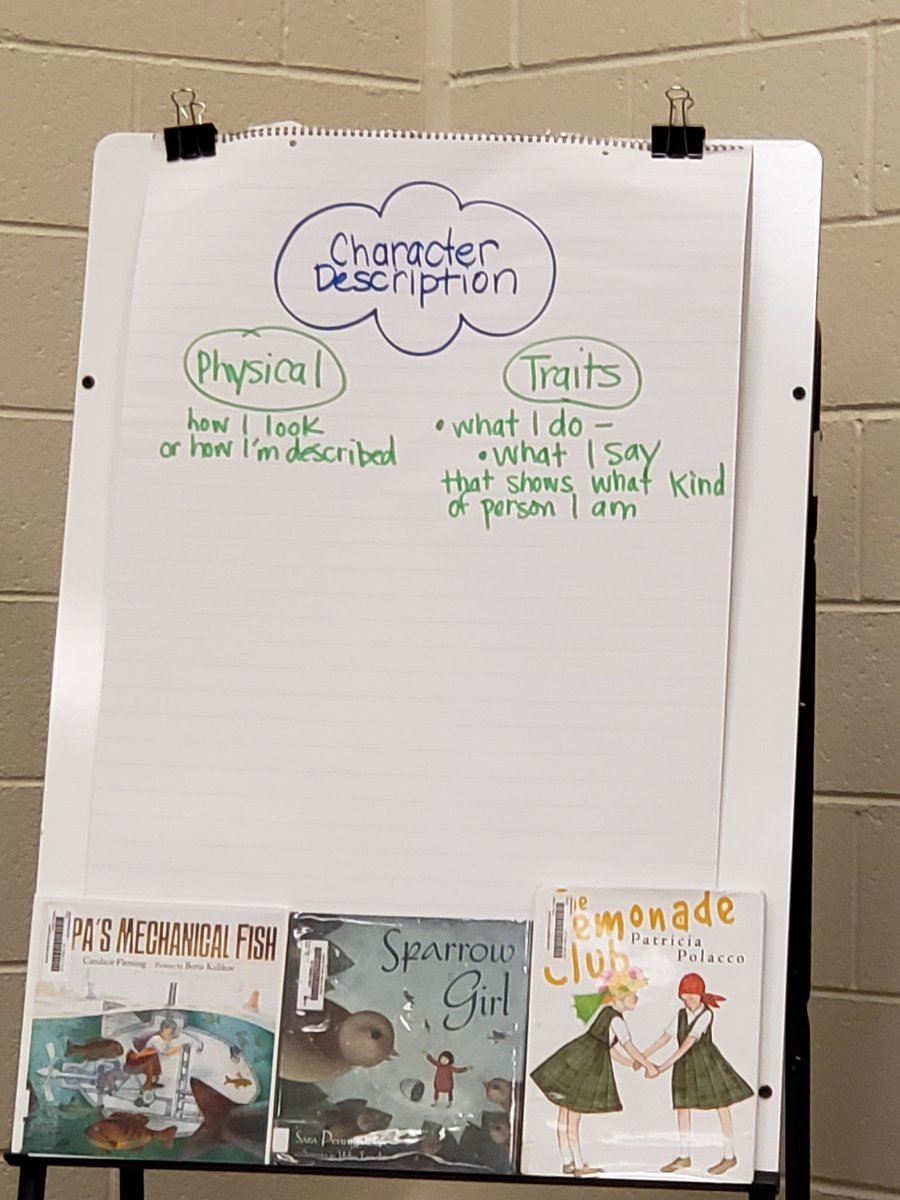 MrsMorris_AES's tweet photo. My students enjoying a lesson in the Learning Commons on Character Traits. @acworthmedia https://t.co/drGC37mo9r