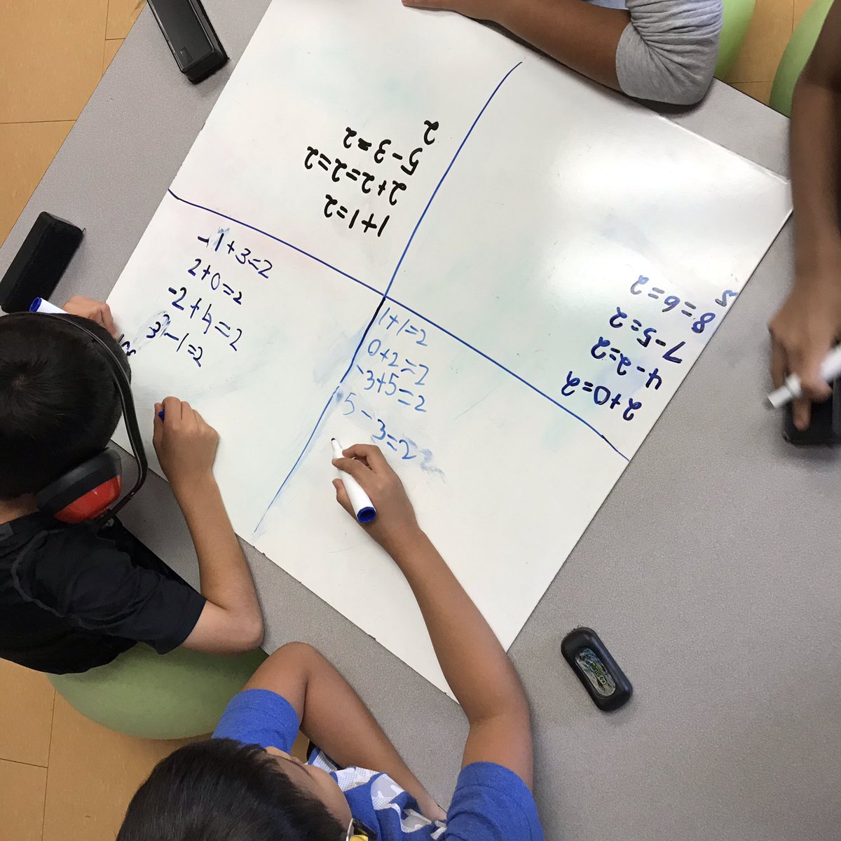 MrsMinnieGrade3's tweet image. Great start to a new year! Playing games to get to know each other better, stretching our math thinking, making connections to some great read alouds, and competing to find our class’ “Tape War” champion! #Grade3Fun