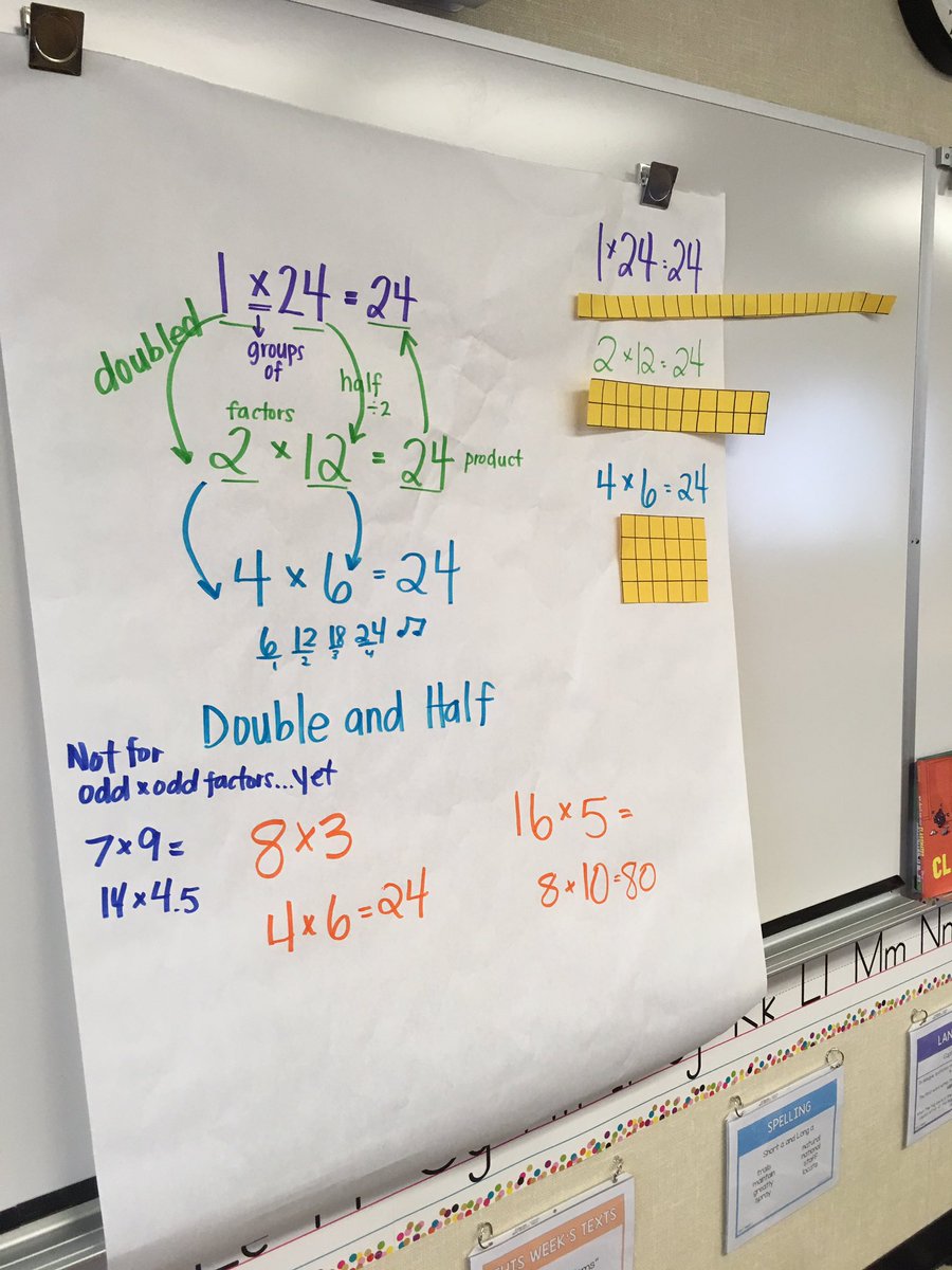 MrsHein1's tweet image. Today I did a #numberstring w/ 4th gr. Ss that allowed them to explore the structure of Doubling and Halving factors. They blew me away with their flexibility! I am so thankful that instruction has changed from the days of all things speed &amp;amp; memorization.  #ITeachMath