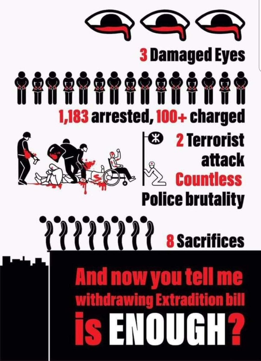 marcoKH05's tweet photo. So please don't say congratulations to Hongkongers. #PoliceBrutality is still happening here everyday.

#HongKong
#HKPolice
#FreeHK #StandwithHK #Chinazism #AntiChinazi #TerroristAttack #Terrorist #Terrorism #HKPoliceTerrorism #BoycottMulan https://t.co/XiDKbLKX2m