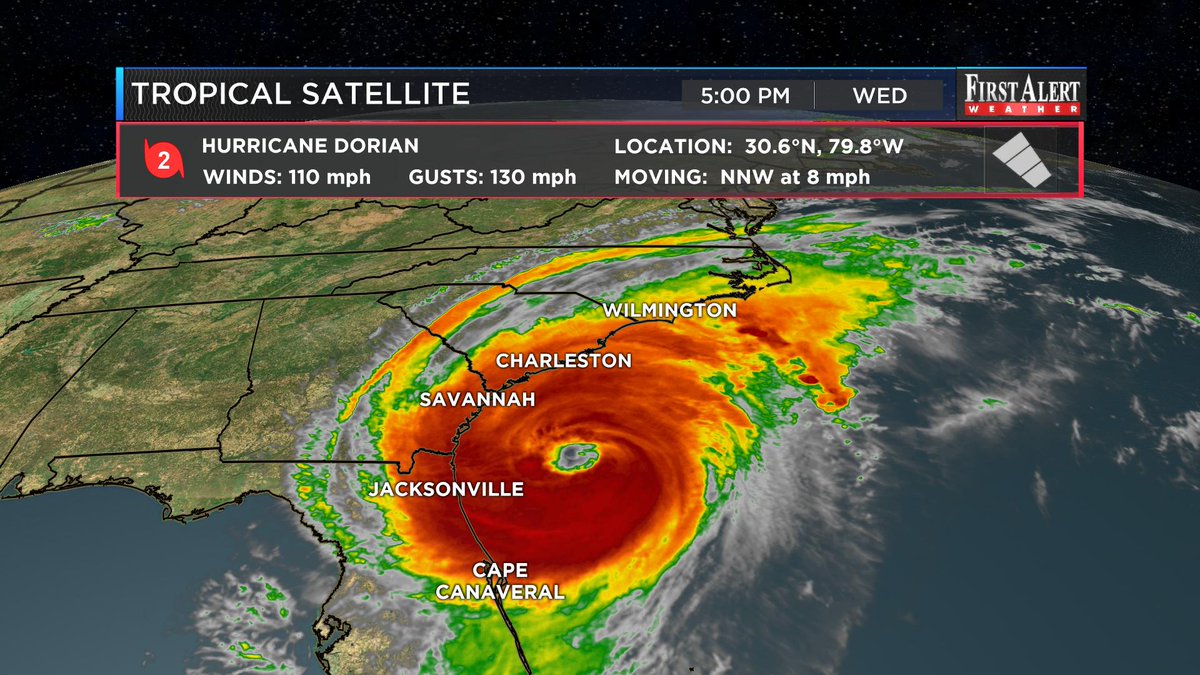 WECTWeather's tweet photo. Hurricane #Dorian is slightly stronger with the 5 p.m. Wednesday update. Sustained winds are up to 110 mph. No real changes with the track or imapcts. #WECTwx #ILMwx #ncwx https://t.co/odjhP7N7k9