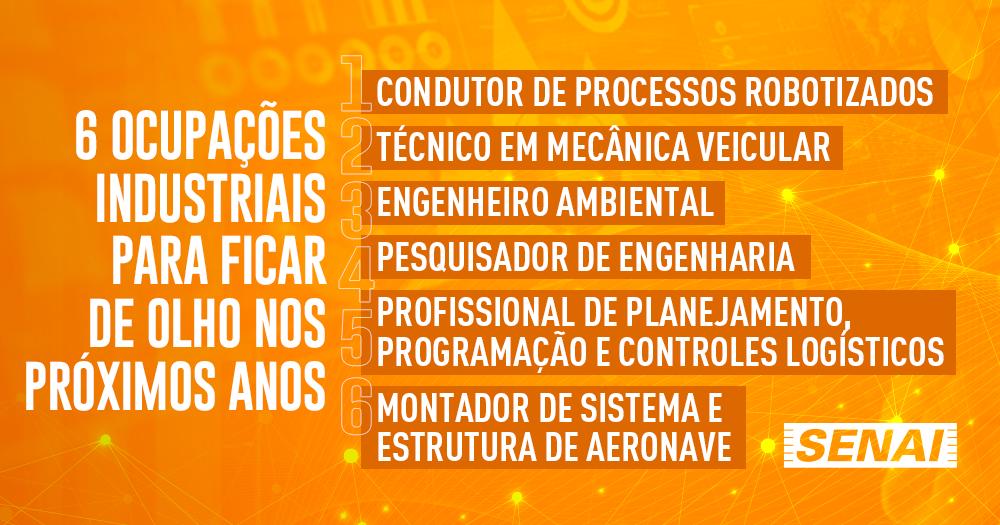 O Mapa do Trabalho Industrial mostra que as profissões ligadas à tecnologia são as que mais vão crescer! O SENAI já tem os cursos que te preparam para essas ocupações. 😜

 📲 bit.ly/2OUQ0Lc

#SouSENAI #PeloFuturoDoTrabalho