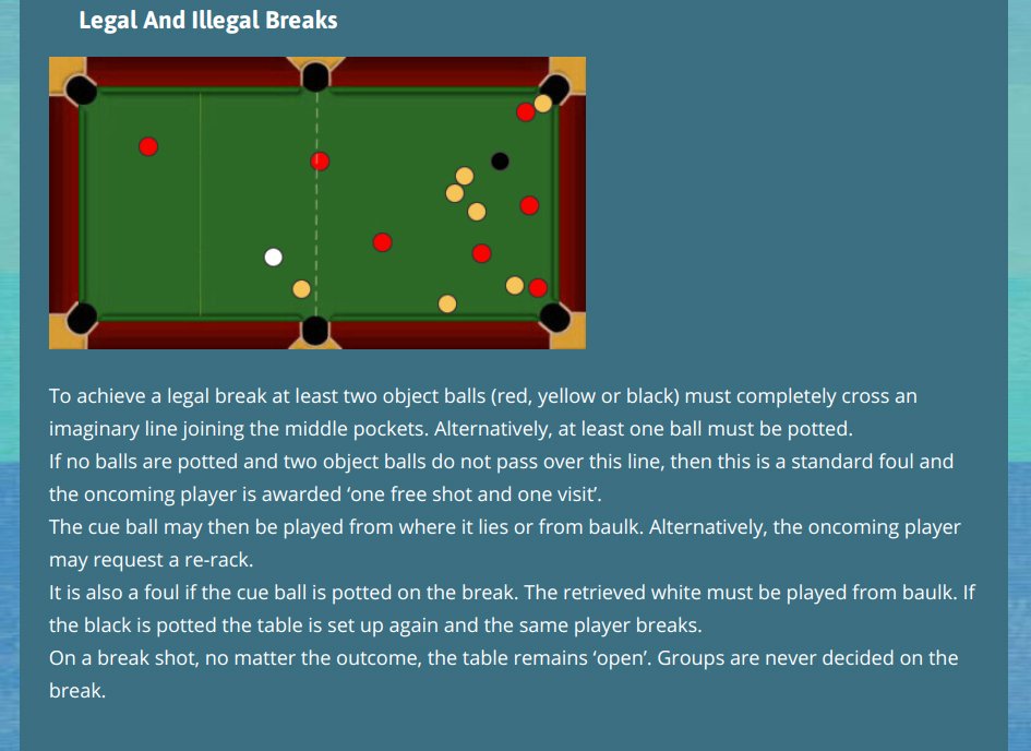 Blackball Rules Visual Guide