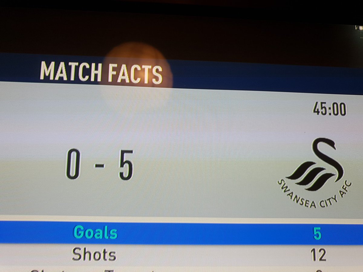 BertyBertrand3's tweet photo. 5-0 at half time to Swansea! Just got a bollocking from the gaffer. #westillbelieve https://t.co/KPBpHRdxPa
