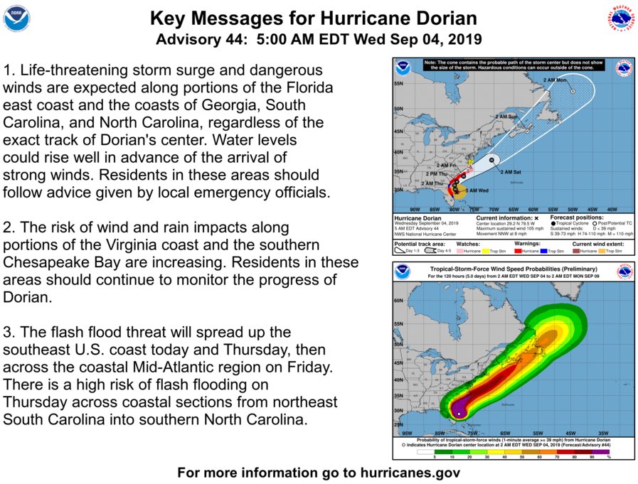 If you’re in Hurricane Dorian’s range, do what you can to get informed, be prepared and stay safe out there. 

National Oceanic and Atmospheric Administration (NOAA) has a put together a great online resource located at noaa.gov/Dorian